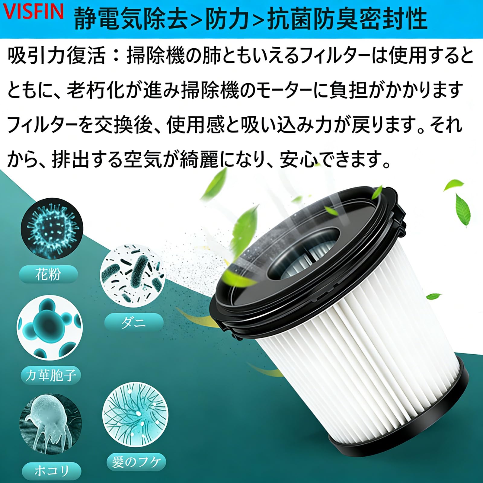 Amazon.co.jp: シャーク掃除機フィルターHEPA交換品＆クリーニング